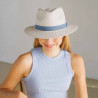 Chapeau anti UV femme homme bord moyen bleu : couleur - bleu-white, Mixte - Homme et Femme, Taille Réglable - de 59 cm à 61 cm par lacet intérieur